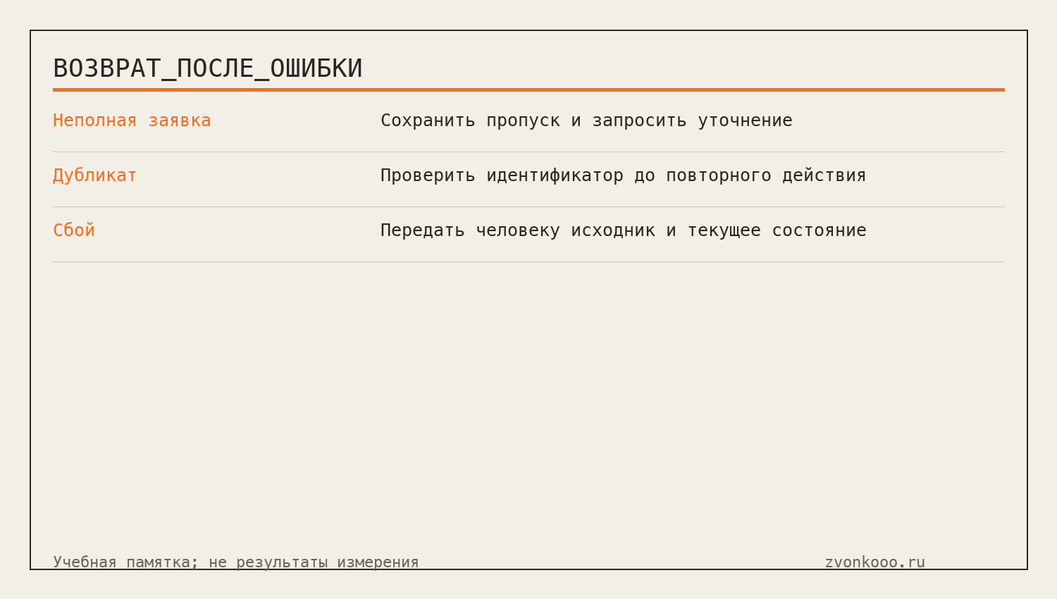Возврат после ошибки: учебная памятка