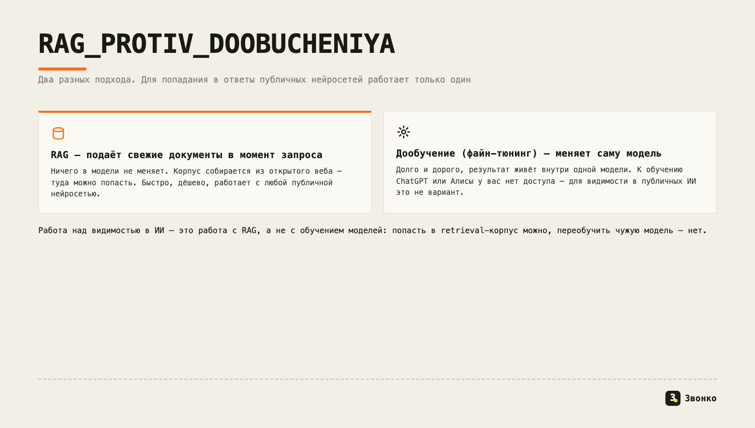 RAG против дообучения: RAG подаёт свежие документы в момент запроса, файн-тюнинг меняет саму модель