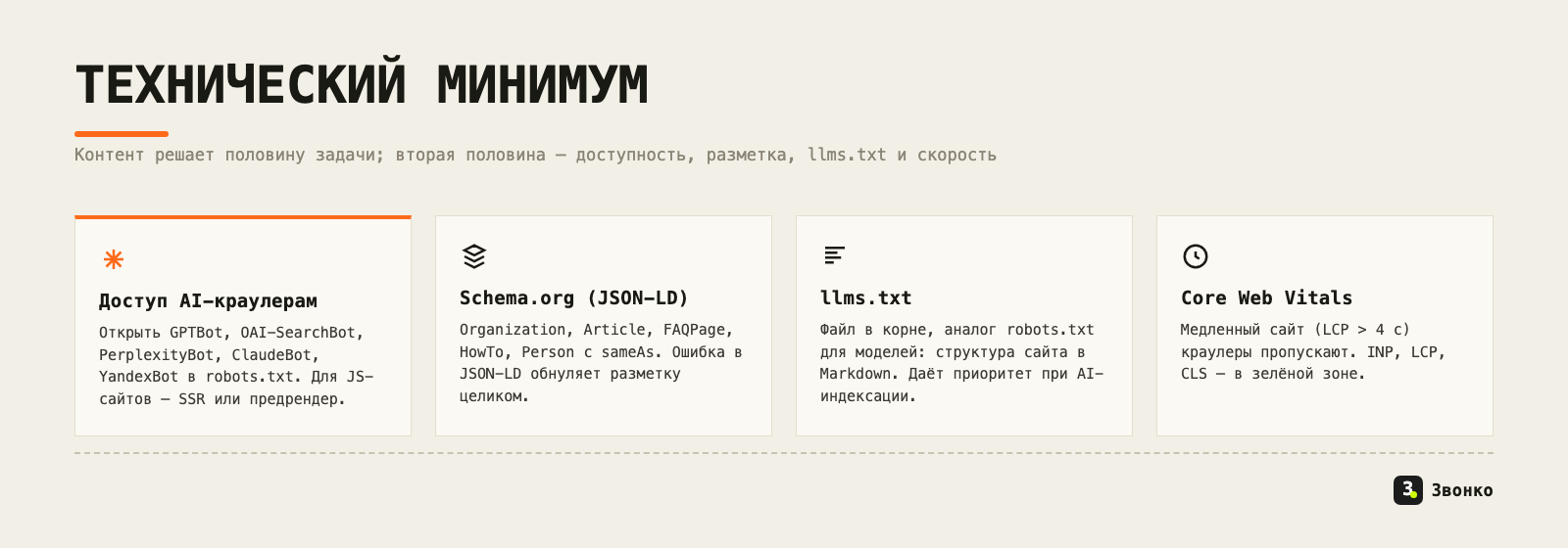 Технический минимум GEO: доступ AI-краулерам в robots.txt, schema-разметка JSON-LD, файл llms.txt, зелёные Core Web Vitals