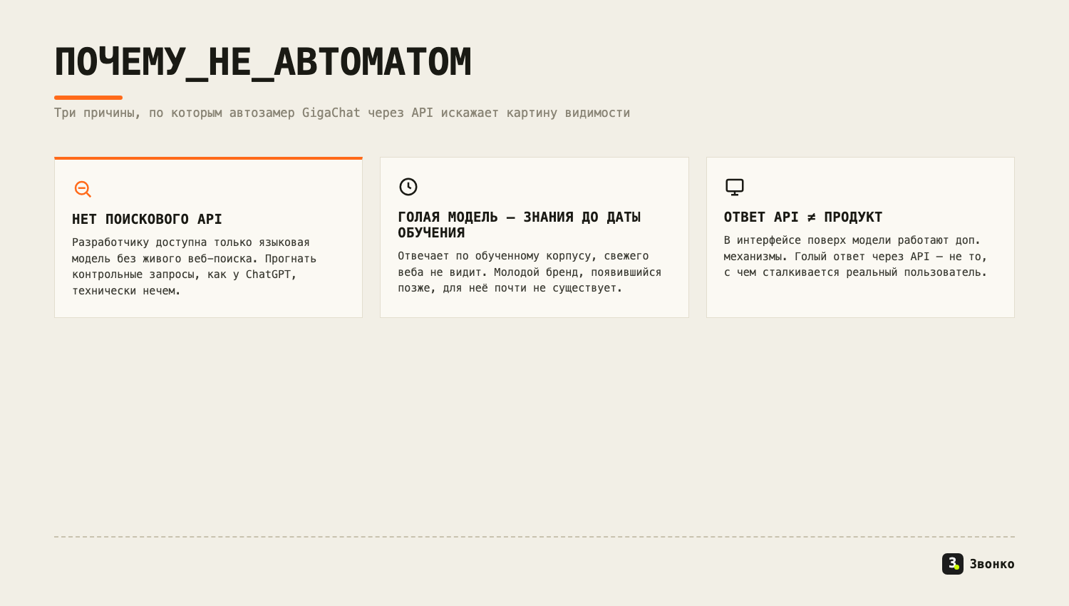 Почему GigaChat нельзя измерять автоматически как ChatGPT: нет поискового API, голая модель занижает молодые бренды