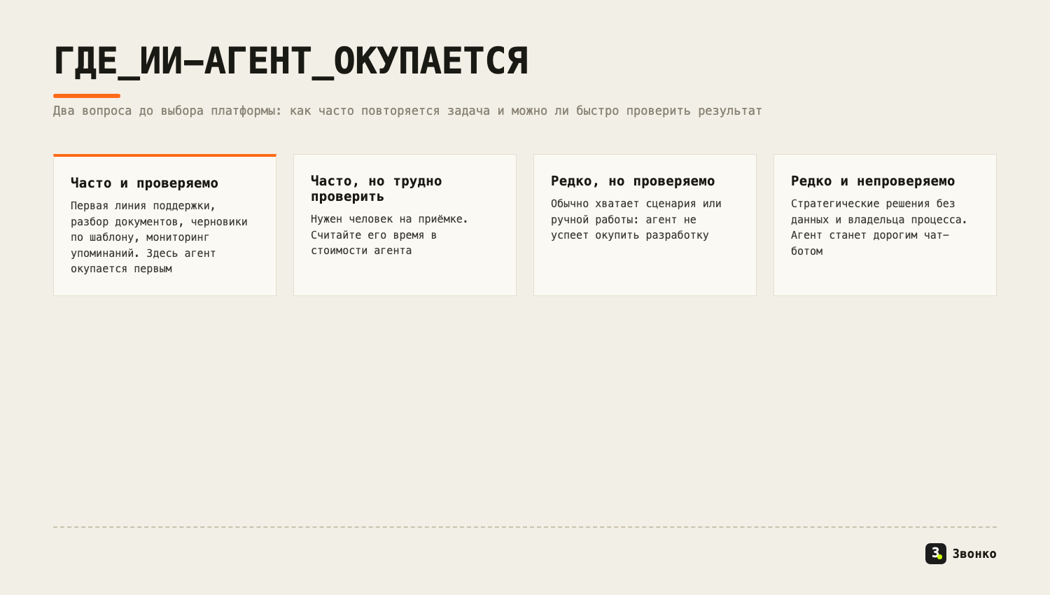 Где ИИ-агент окупается: частые задачи с проверяемым результатом — первыми, редкие и непроверяемые — нет
