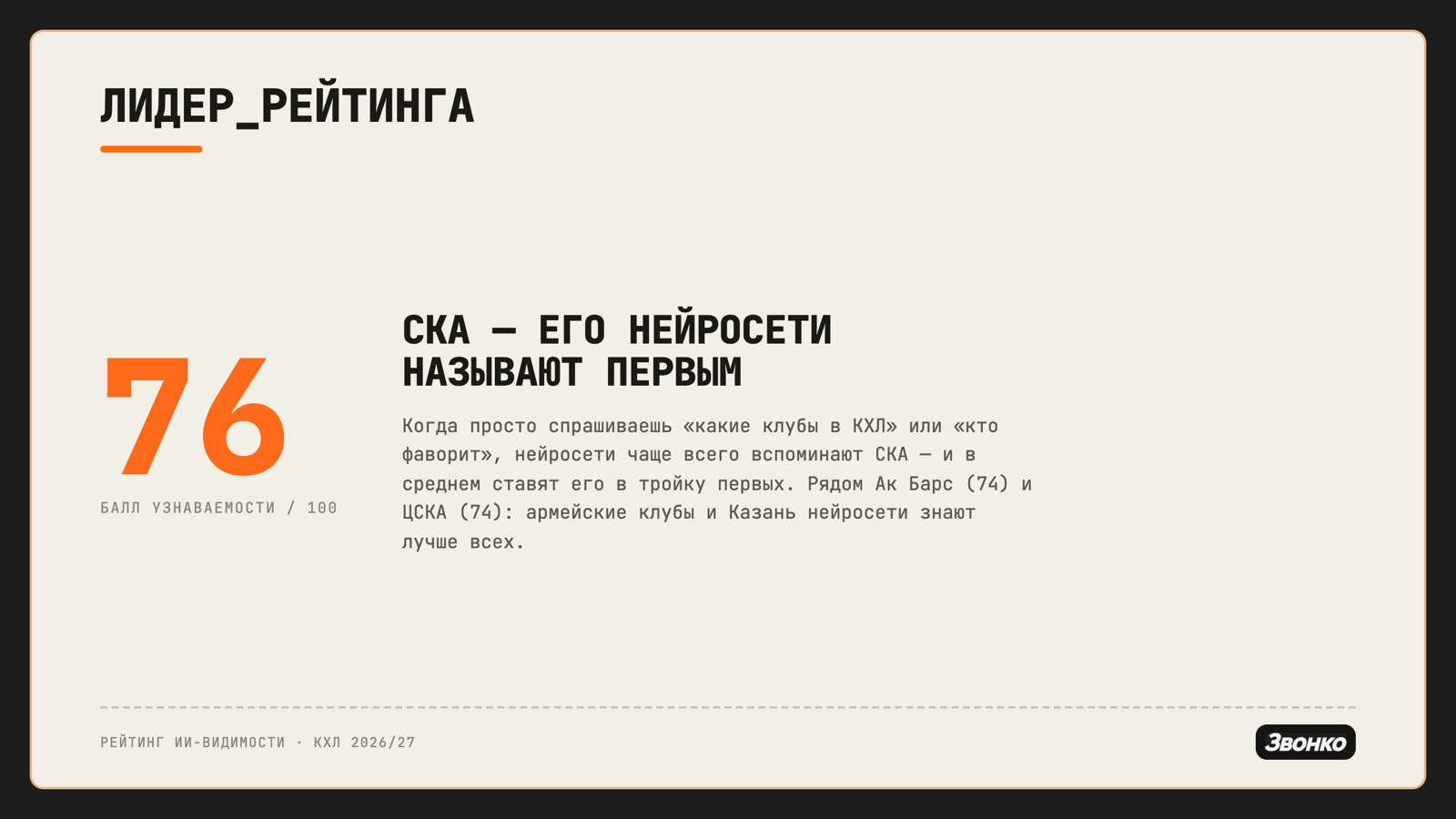 Крупная цифра 76 — балл узнаваемости СКА, клуба, которого нейросети называют первым
