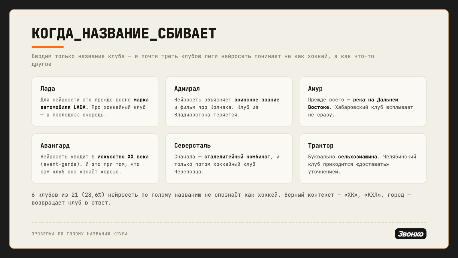 Шесть клубов, которые ИИ по голому названию не опознаёт как хоккей: Лада, Адмирал, Амур, Авангард, Северсталь, Трактор