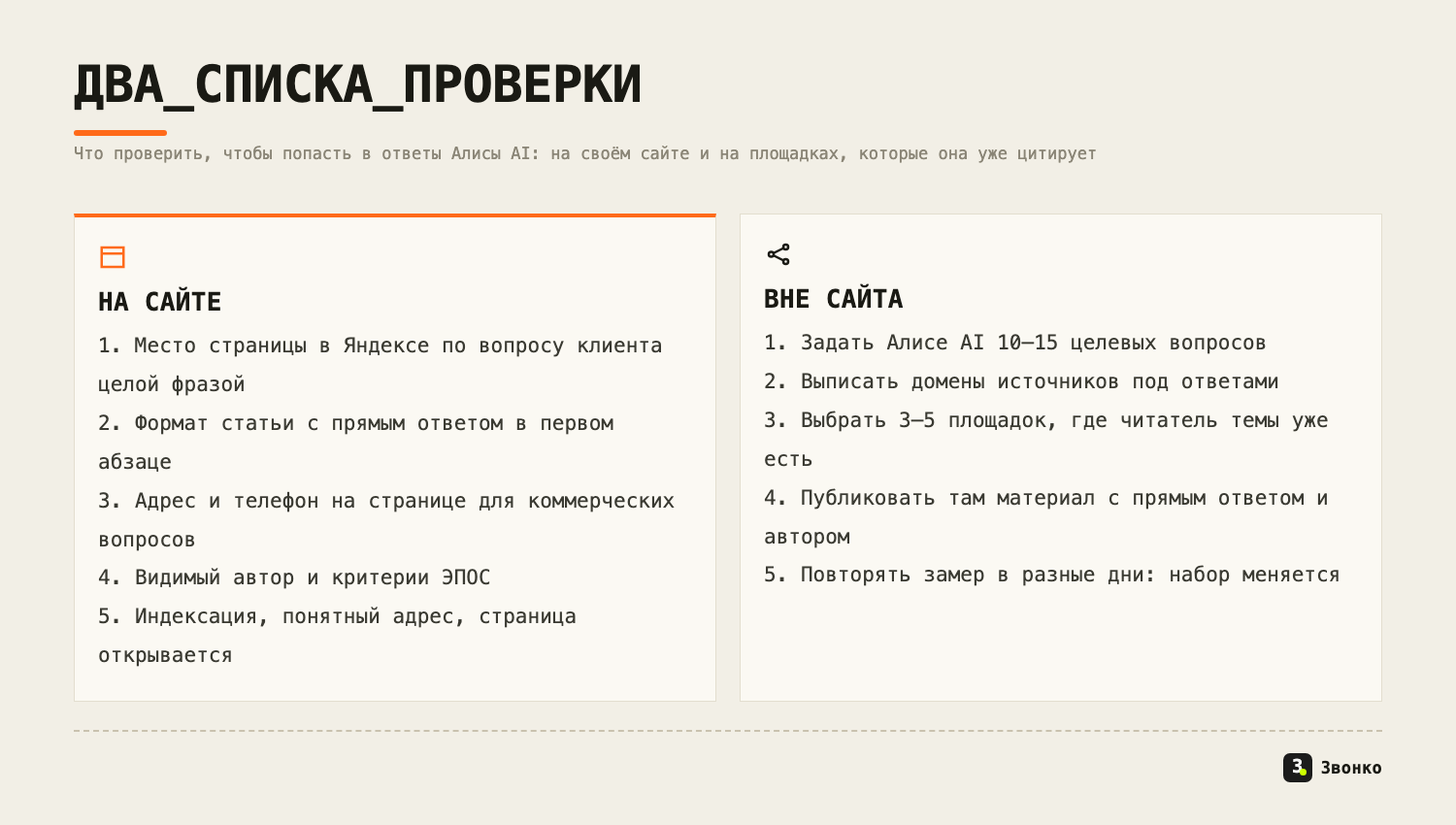 Два списка проверки для ответов Алисы AI: на своём сайте и на внешних площадках