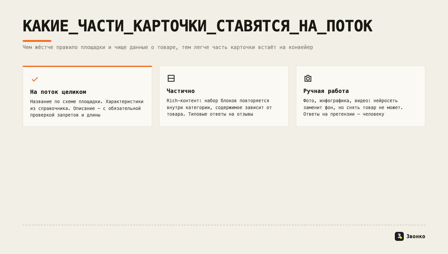 Какие части карточки товара ставятся на поток: название, характеристики и описание целиком, rich-контент частично, фото и видео вручную