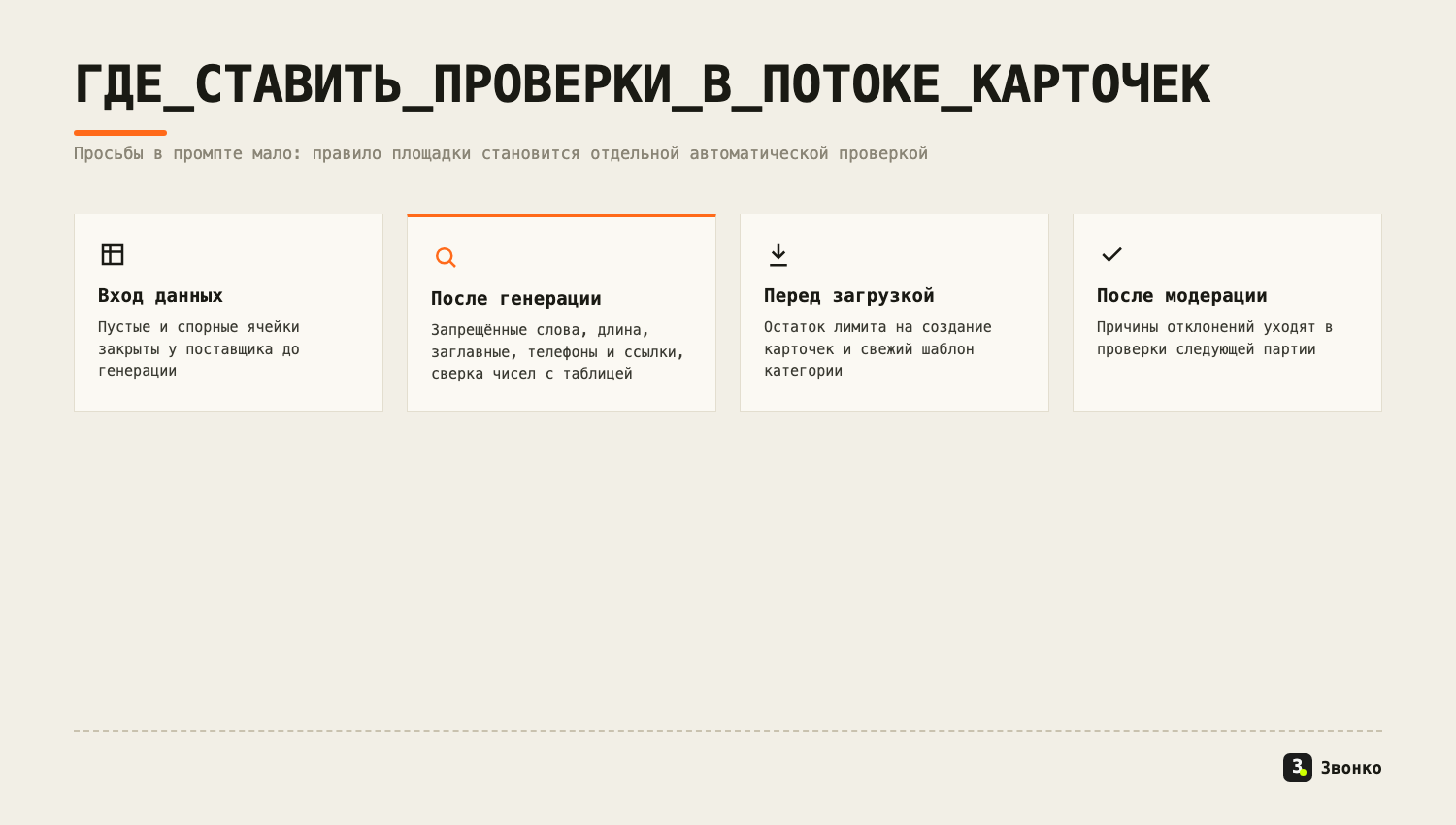 Где ставить проверки в потоке карточек: на входе данных, после генерации, перед загрузкой и после модерации