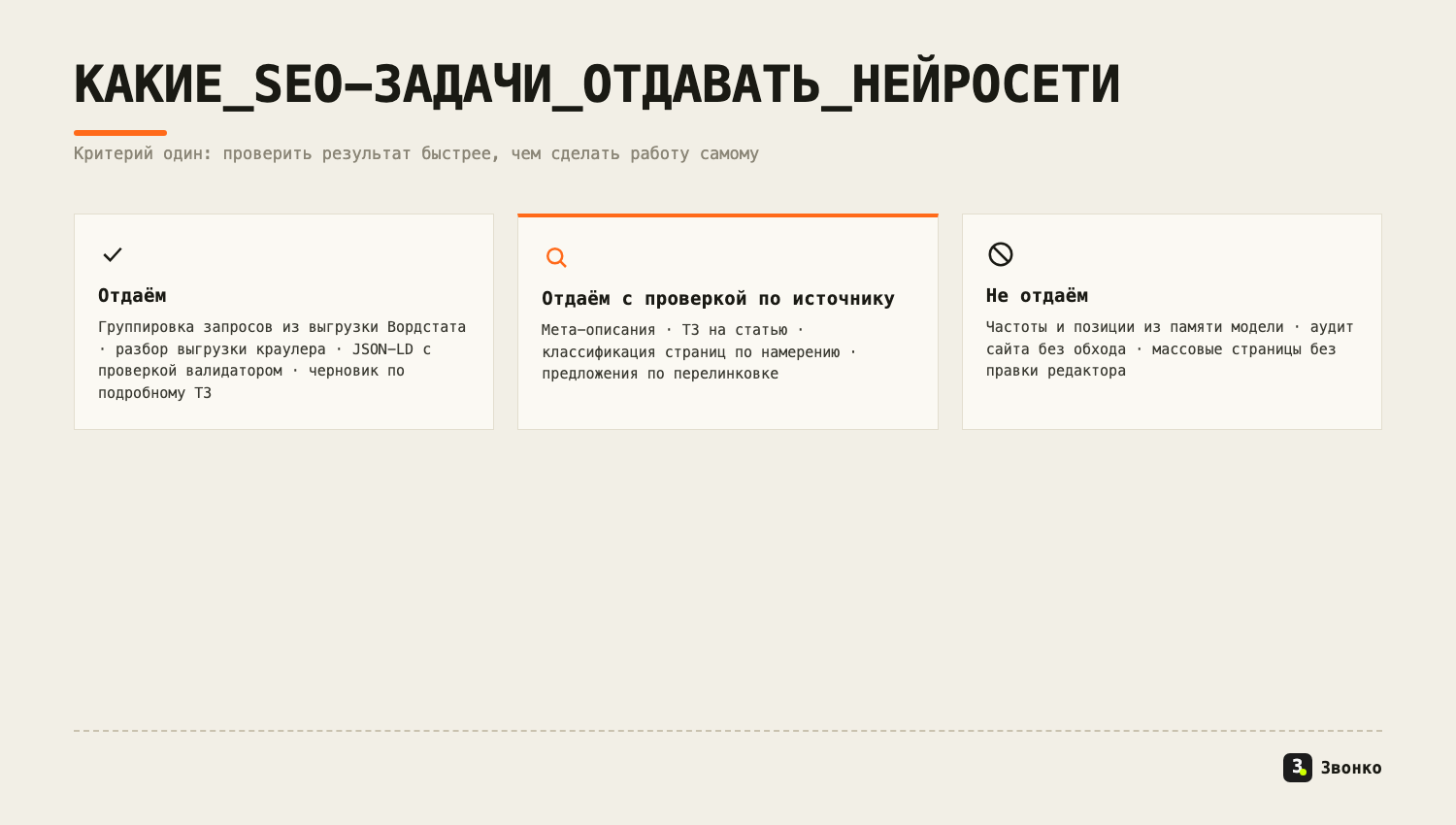 Карта SEO-задач по трём группам: отдаём нейросети, отдаём с проверкой по источнику, не отдаём