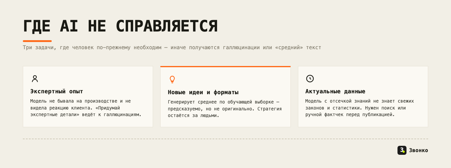 Где AI не справляется: экспертный опыт первого лица, принципиально новые идеи и форматы, актуальные данные без доступа к поиску
