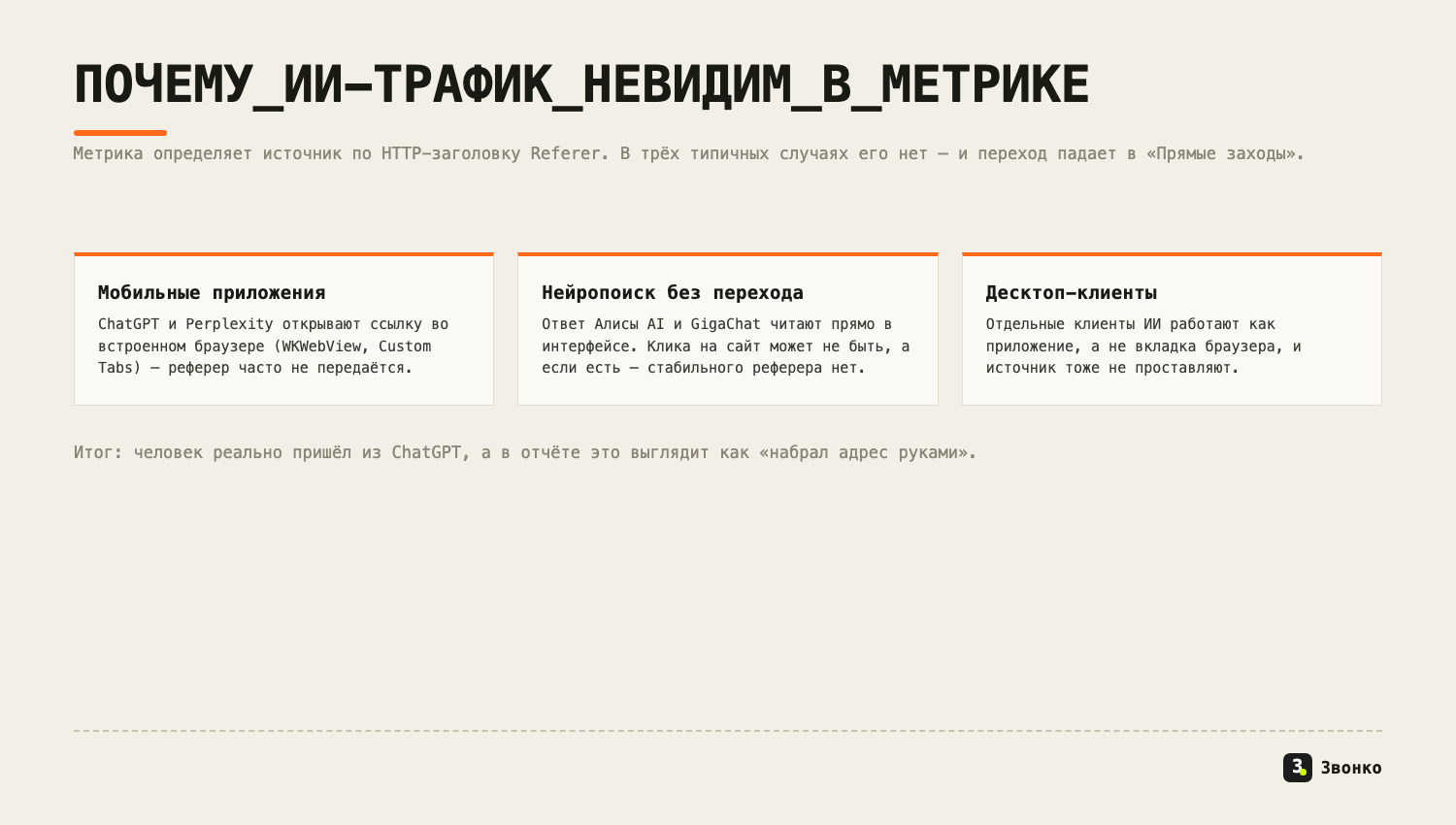 Три причины, по которым переход из нейросети приходит без реферера и падает в «Прямые заходы»