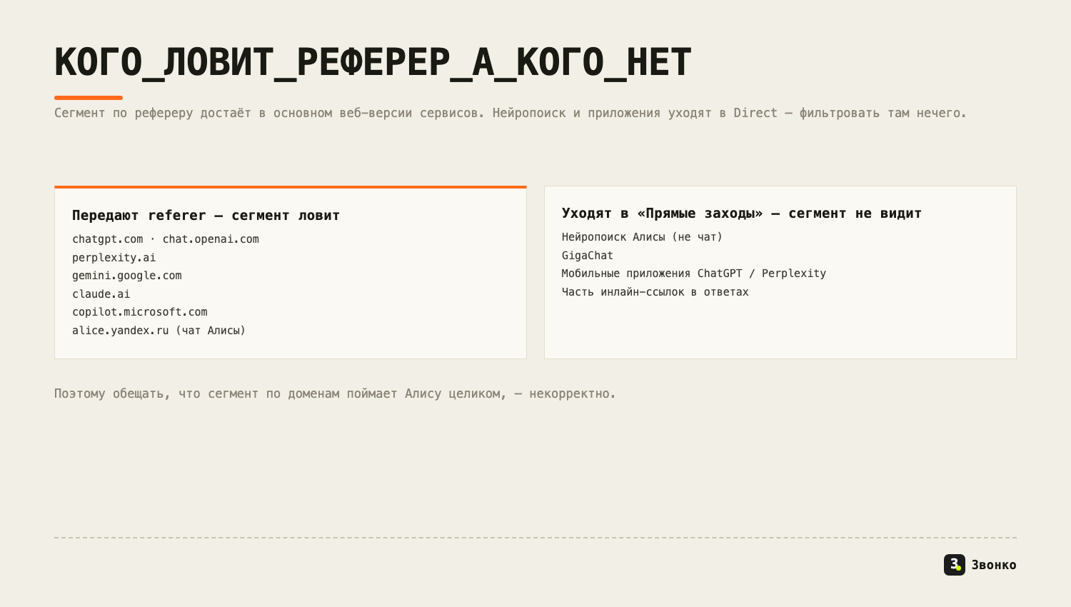 Какие сервисы сегмент по рефереру ловит, а какие уходят в «Прямые заходы»