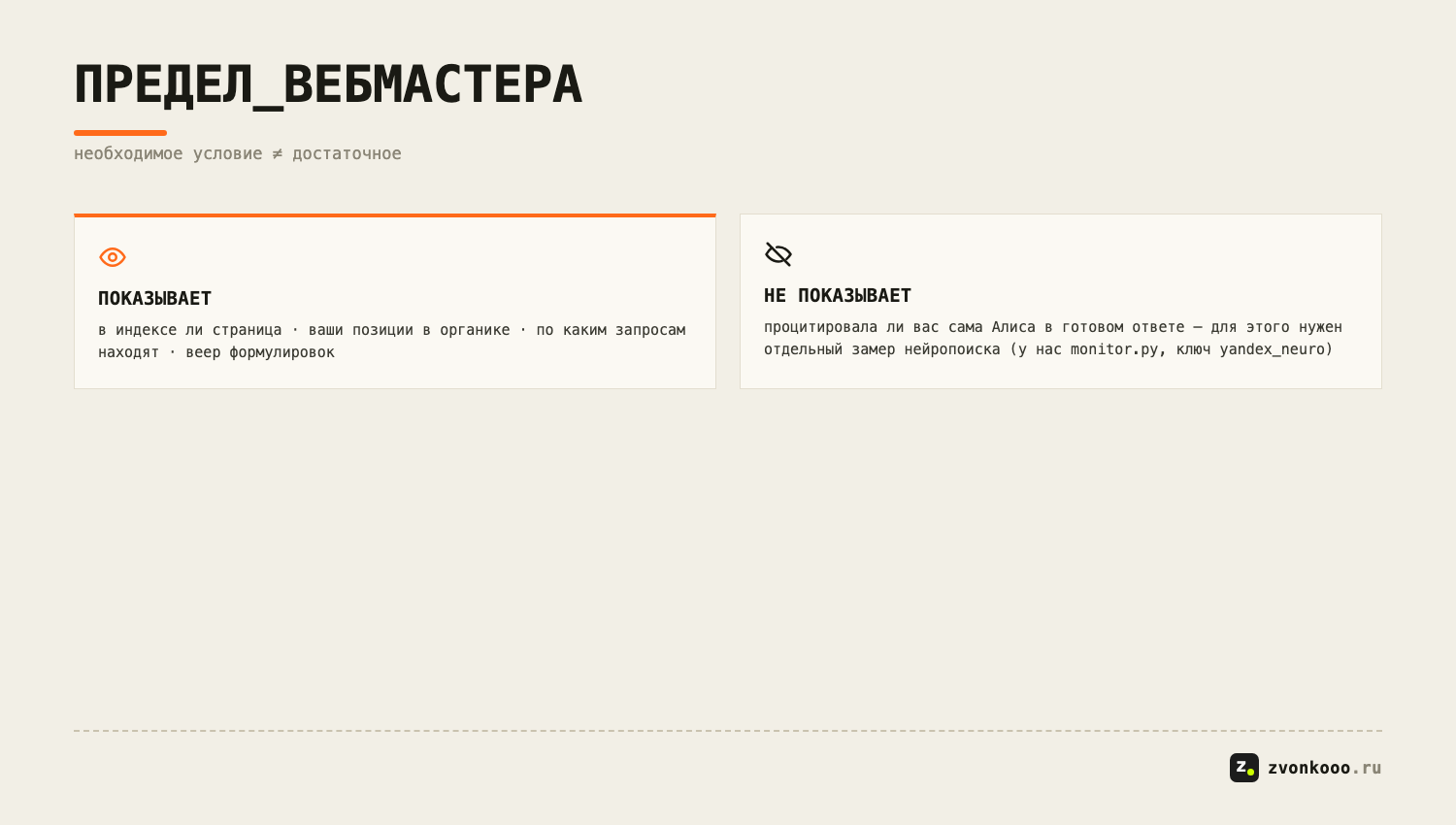 СХЕМА: что Вебмастер показывает, а что нет (нужен замер нейропоиска)