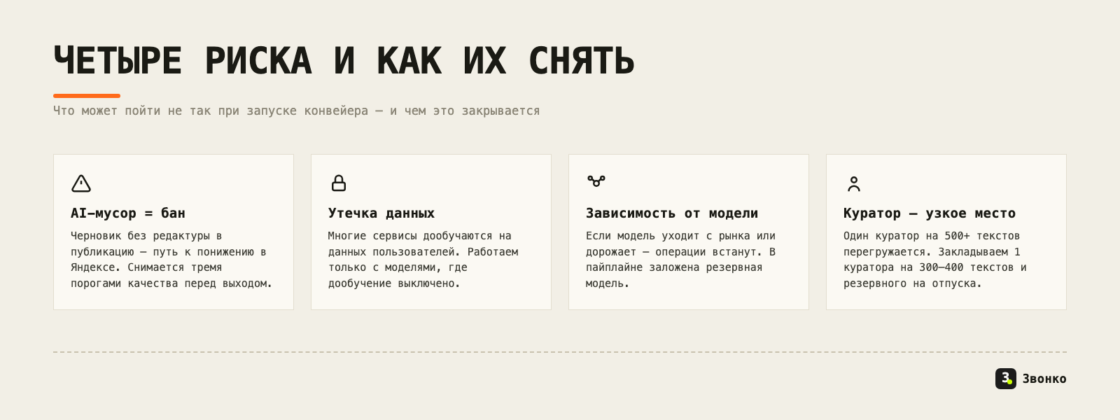 Четыре риска запуска конвейера и как их снять: AI-мусор и бан, утечка данных, зависимость от одной модели, куратор как узкое место